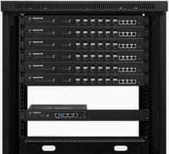 Ubiquiti komplet za montažo v omaro za EdgeRouter 4/6P in ES-10X