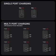 Crong Crong Ultra Compact GaN - Polnilec 2x USB-C 35W PD 3.0 s PPS (bela)