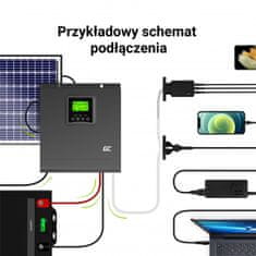 Green Cell Zelena celica - Solarni pretvornik Off Grid s solarnim polnilnikom MPPT 24VDC 230VAC 2000VA/2000W Čisti sinusni val