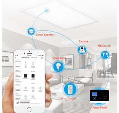 KJB PG103 WIFI + GSM ALARMNI KOMPLET