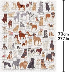 RIDLEY'S GAMES Puzzle za ljubitelje psov 1000 kosov
