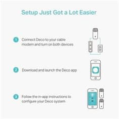 TP-Link Deco M4 - AC1200 Wi-Fi mesh sistem za pametni dom (1 paket)