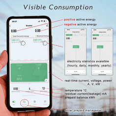 Secutek Pametni enofazni števec električne energije, Tuya Smart, 230V