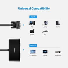 Ugreen Video VGA - 2x VGA adapter za razdelilnik zaslona črne barve