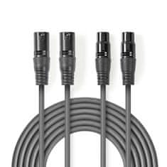 Nedis Uravnotežen zvočni kabel | 2x XLR 3-polni moški | 2x XLR 3-pin ženski | Ponikljano | 0,50 m | Okrogla | PVC | Temno siva | Kartonski ovoj 