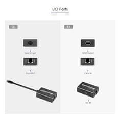 PremiumCord podaljšek USB-C do HDMI prek povezovalnega kabla Cat5e/6/6a 4K@60Hz na 60 m