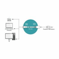 Digitus line extender/repeater USB 3.0 do 10m DA-73105