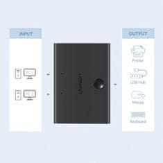 Ugreen Switch adapter 2x USB-B / USB-A, črna