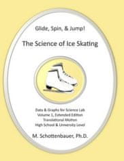 Glide, Spin, & Jump - The Science of Ice Skating
