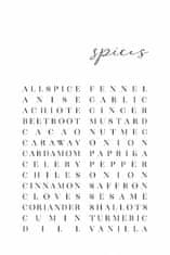 Pelcasa List Of Spices - 30x40 cm 