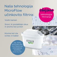 Brita Filtrirni vložek za vodo MAXTRA PRO Limescale Expert, 1 kos