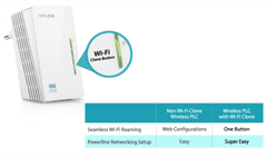 TP-Link TL-WPA4220KIT 300Mbps AV600 WiFi Powerline Extender Starter Kit