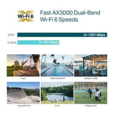 TP-Link Usmerjevalnik WiFi EAP650-Outdoor outdoor AP, 1x GLAN, 2,4 in 5 GHz, AX3000, možnost SDN