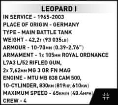 Cobi 3105 Leopard I oboroženih sil, 1:72, 147 k