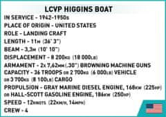 Cobi 4849 II WW LCVP Higgins Boat, 1:35, 715 k, 2 f, D-Day 80th Anniversary