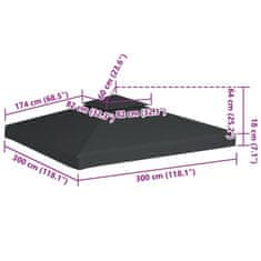 Vidaxl Nadomestna streha za paviljon 310 g/m² temno siva 3x3 m