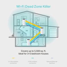 TP-Link Deco M4 Celovit sistem WiFi, procesor Qualcomm, 867Mbps/5GHz+300Mbps/2,4GHz/3pack