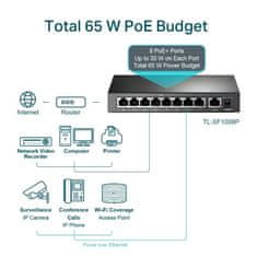 TP-Link Namizno stikalo z 9 priključki 10/100 Mb/s in 8 priključki PoE+, 8× 10/100 Mb/s priključki PoE+, 1× 10/100 Mb/s priključki brez PoE, 802.3at/af