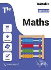 Spécialité Maths - Terminale