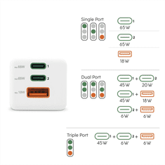 Hama GaN USB hitri polnilec 2x USB-C + USB-A, PD/QC, 65 W