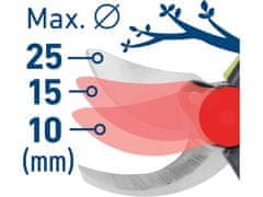 Extol Craft Extol Craft 402457, BRUSHLESS, 20V Li-ion, brez akumulatorja in polnilnika