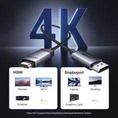 Ugreen Kabel DisplayPort - HDMI 4K 60Hz pleteni kabel 1m sive barve