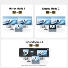 BASEUS 10v1 HUB adapter USB-C na HDMI / USB-A / USB-C / RJ45 / SD / TF / USB-C PD siv