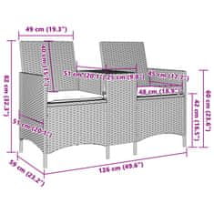 Vidaxl Vrtni kavč dvosed z mizo in blazinami črn poli ratan
