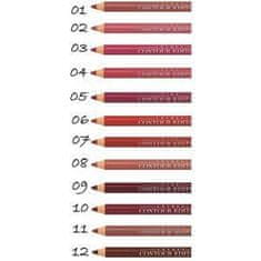 Bourjois Bourjois Contour Edition Lipliner 02 1,14g 