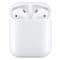 Apple AirPods 2gen mv7n2zm/a