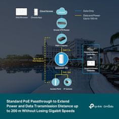 TP-Link SG2005P-PD Smart Switch, 4x GLAN s PoE, 1x GLAN s PoE-in, 90W, možnost SDN
