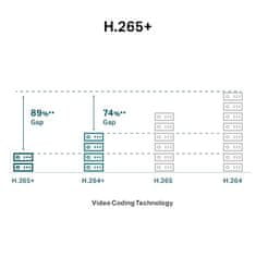 TP-Link Kamera VIGI C440I(2.8mm) 4MPx, IP Turret, 30m osvetlitev