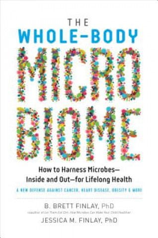 Whole-Body Microbiome