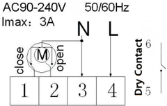 BOT Sobni termostat WiFi Tuya RT6 3A bela