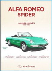 Alfa Romeo Spider 105-115 – L’ Histoire complète – 1966-1994