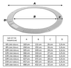 Aga Pokrivalo za vzmeti za trampolin 220 cm Modra