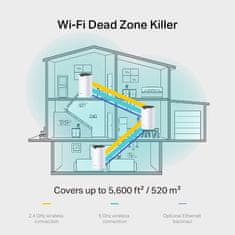 TP-Link WiFi usmerjevalnik Deco S7(3-pack) AC1900, 3x GLAN, / 600Mbps 2,4GHz/ 1300Mbps 5GHz