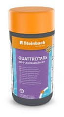 Quattrotabs tablete 200g počasi topne 1kg.