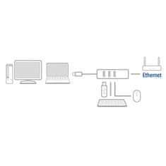 ACT AC6310 USB Hub 3.2 s 3 vrati USB-A in ethernetom (RJ45) črn