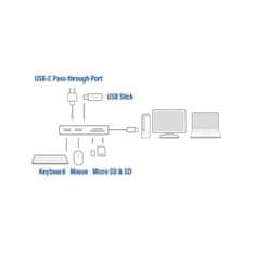 ACT AC7052 USB-C Hub 3 vrata z bralnikom kartic siva