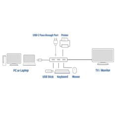 ACT Adapter in USB Hub AC7024 USB-C v HDMI 4K/ 3 vhodi USB A/C 3.2 siv