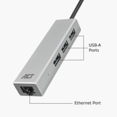 ACT AC7055 USB-C Hub 3 vrata USB A 3.2 z Gigabyte Ethernet siva