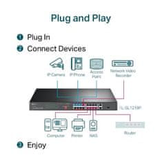 TP-Link TL-SL1218P Switch 16x 10/100Mbps PoE+ 2x GLAN 1x SFP 19" rackmount 150W