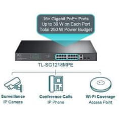 TP-Link TL-SG1218MPE Switch 16xGLAN 2xSFP PoE 192W