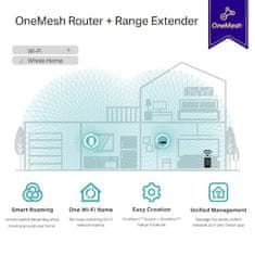 TP-Link Podaljševalnik WiFi RE330 AP/Extender/Repeater, 1x LAN, AC1200 300Mbps 2,4GHz in 867Mbps 5GHz, OneMesh