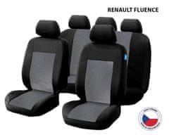 Cappa Autopotahy Perfetto TX Renault Fluence černá/šedá
