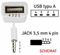 slomart AK290 Pomožni mini jack 3,5 mm USB adapter