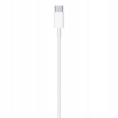 CO2 CO2 POLNILEC USB-C KABEL ZA HITRO POLNJENJE ZA IPHONE 11 12 13 14 PRO 3M