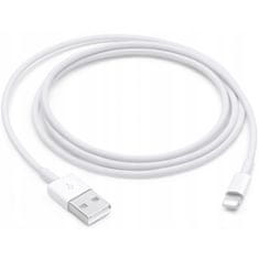 CO2 CO2 POLNILEC USB KABEL ZA HITRO POLNJENJE ZA IPHONE 11 12 13 14 PRO 0,5 M