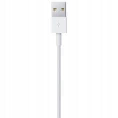 CO2 CO2 POLNILEC USB KABEL ZA HITRO POLNJENJE ZA IPHONE XS 11 12 13 14 PRO 3M